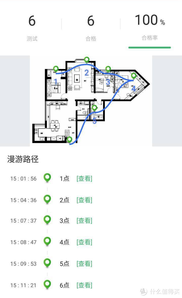 全屋网络部署方案，ASUS AiMesh体验