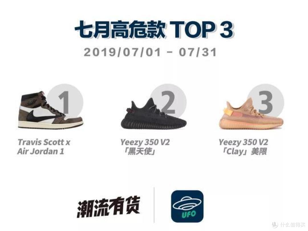 7月球鞋市场陷入低迷，入手性价比精品的最佳时机？