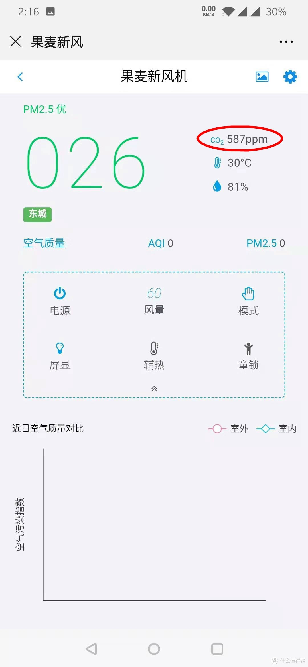 澎湃风量决定即刻入住--果麦520新风机测评报告