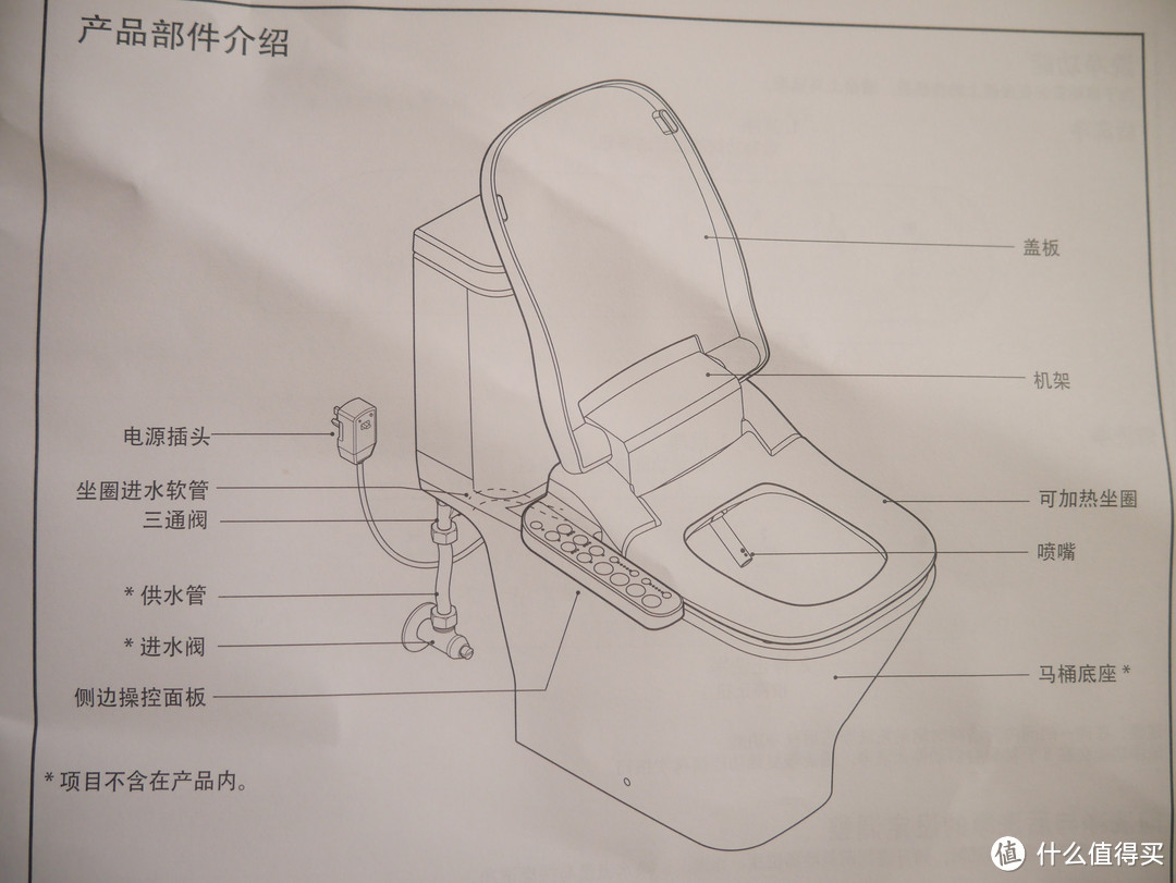 提升幸福指数小伙伴——简评 roca 欧乐净 盖普一体智能座厕