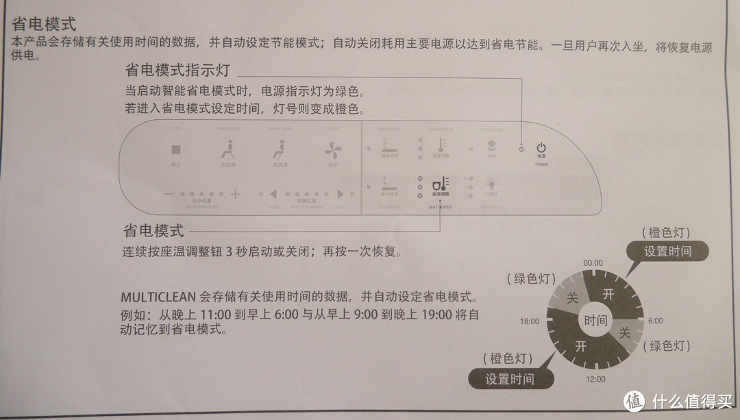 roca智能马桶说明书图片