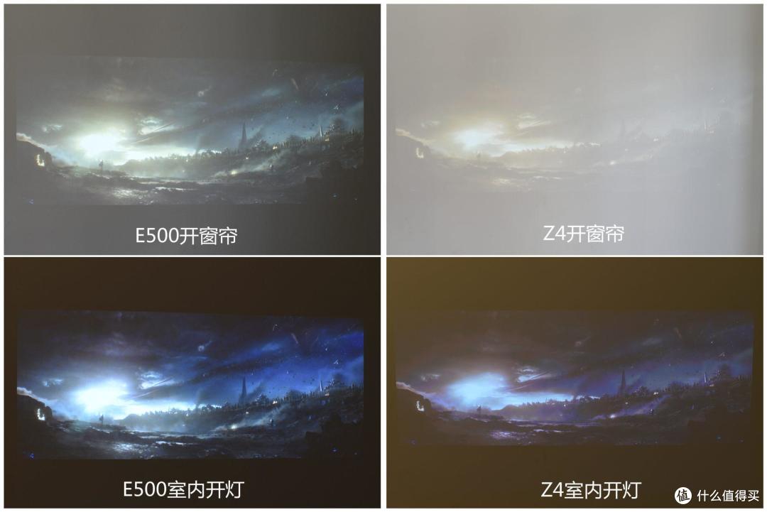 看攻略选智能投影,微投型和商务型到底差在哪里?