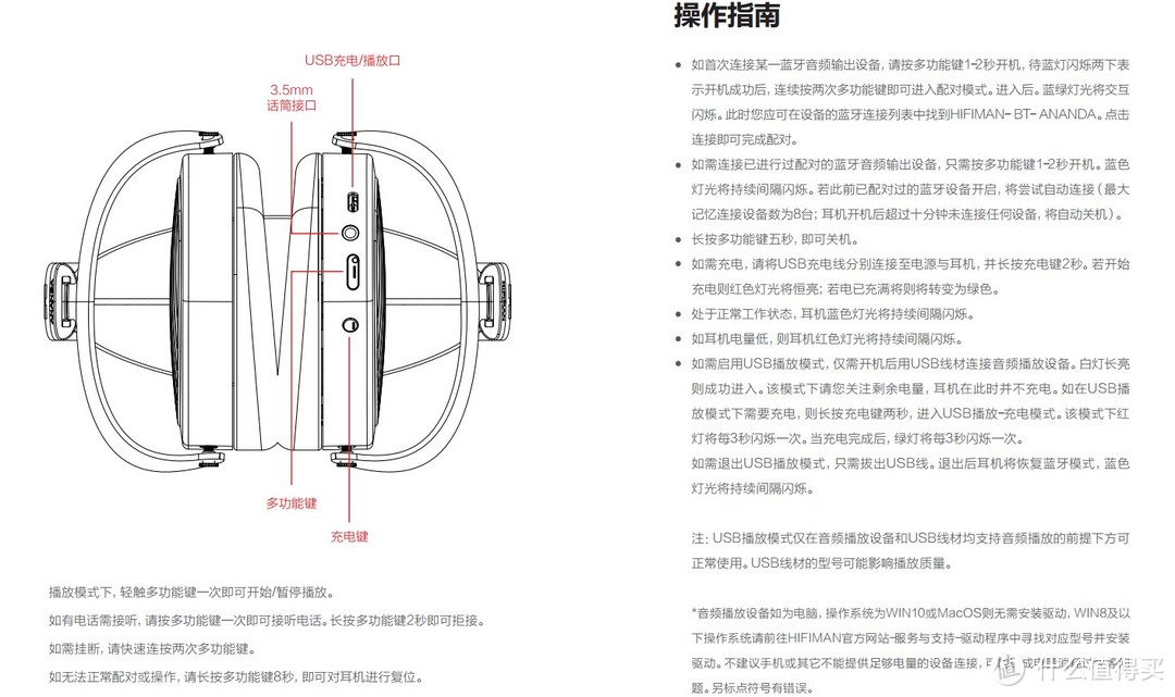 它有一颗太子心！体验首款HiFi定位的无线平板耳机ANANDA BT