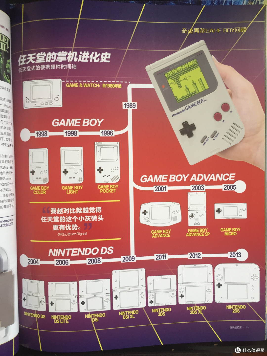 感觉2DS似乎回归到了GM的样子,返璞归真吗 感觉2DS似乎回归到了GM的样子,返璞归真吗