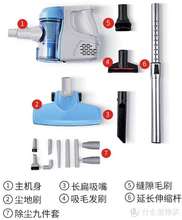 直接把图贴给你看