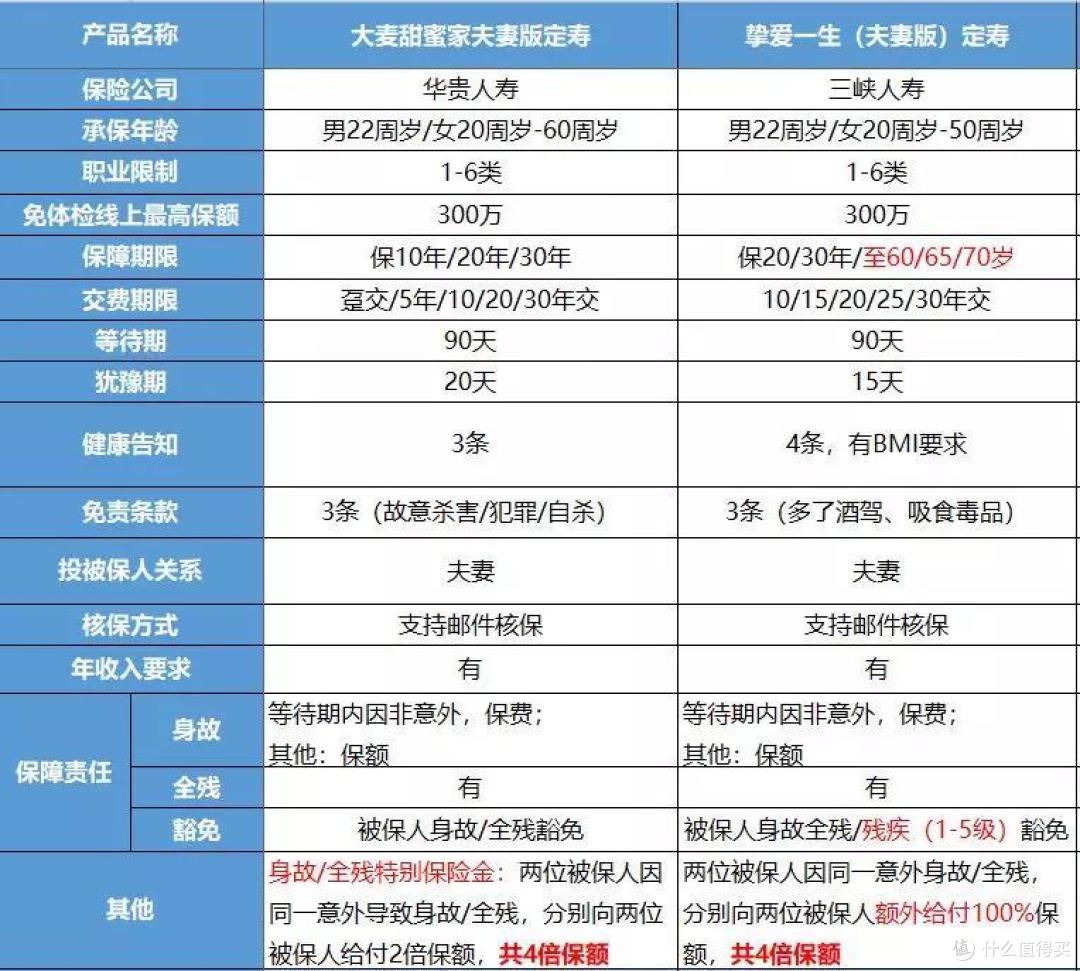 (点开可查看大图)