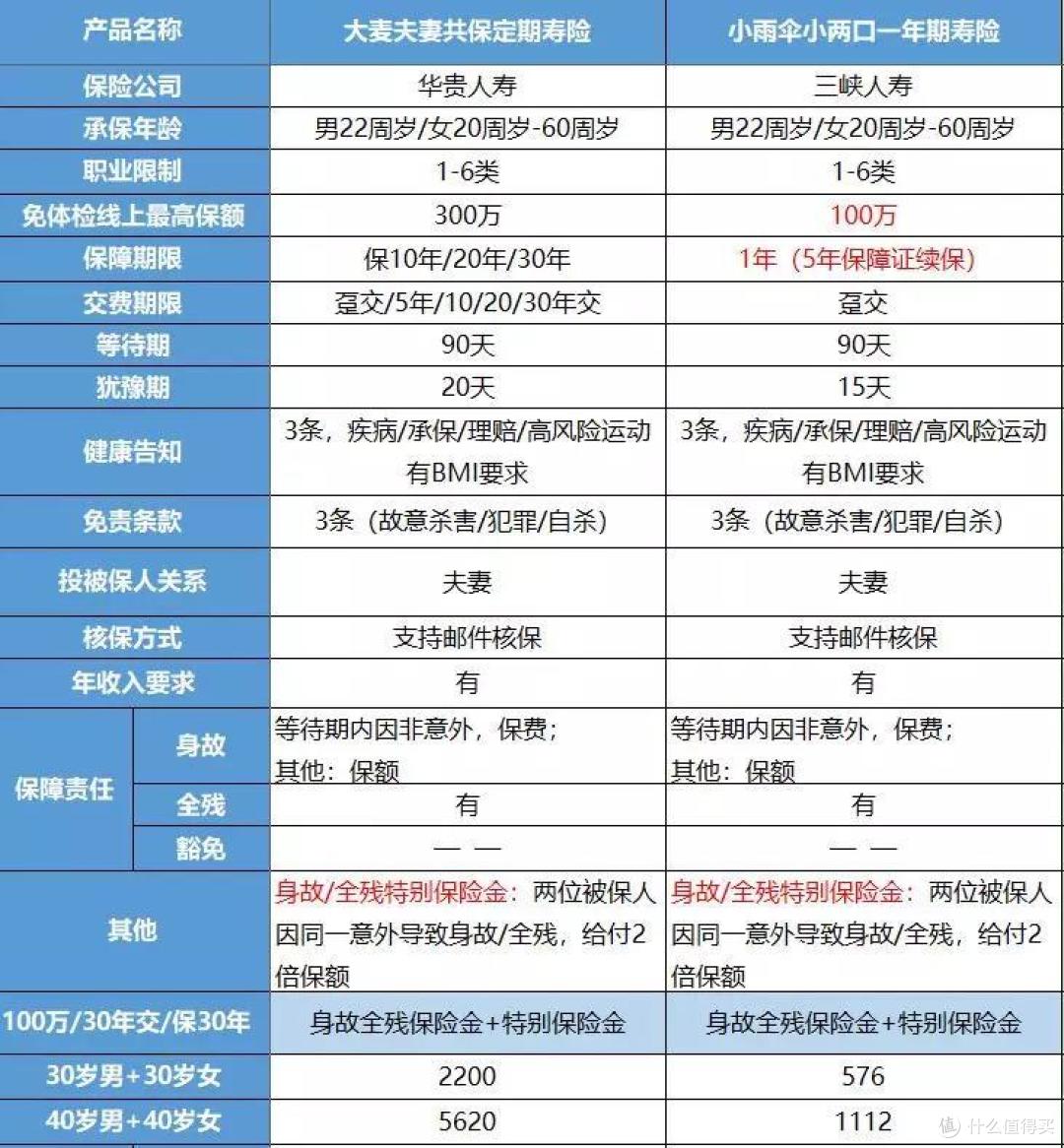 (点开可查看大图)