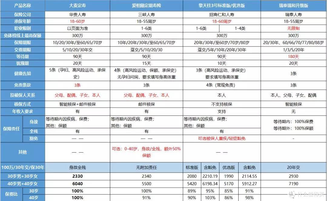 (点开可查看大图)