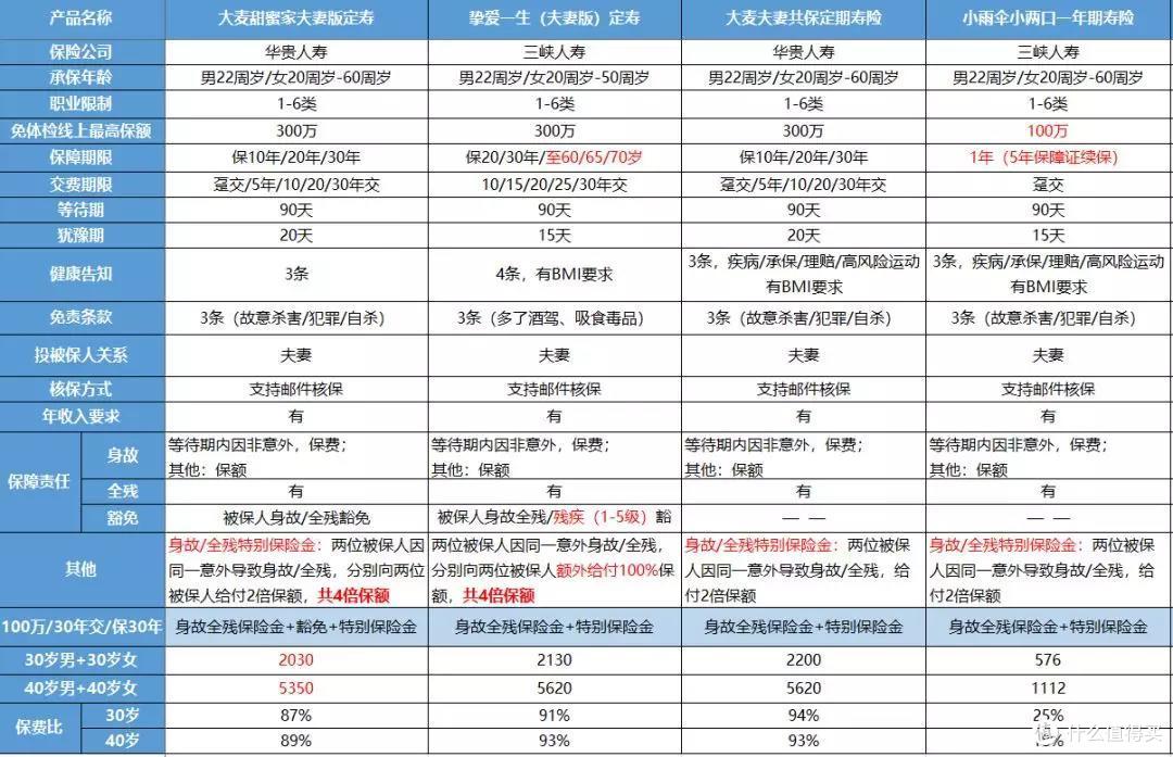 (点开可查看大图)