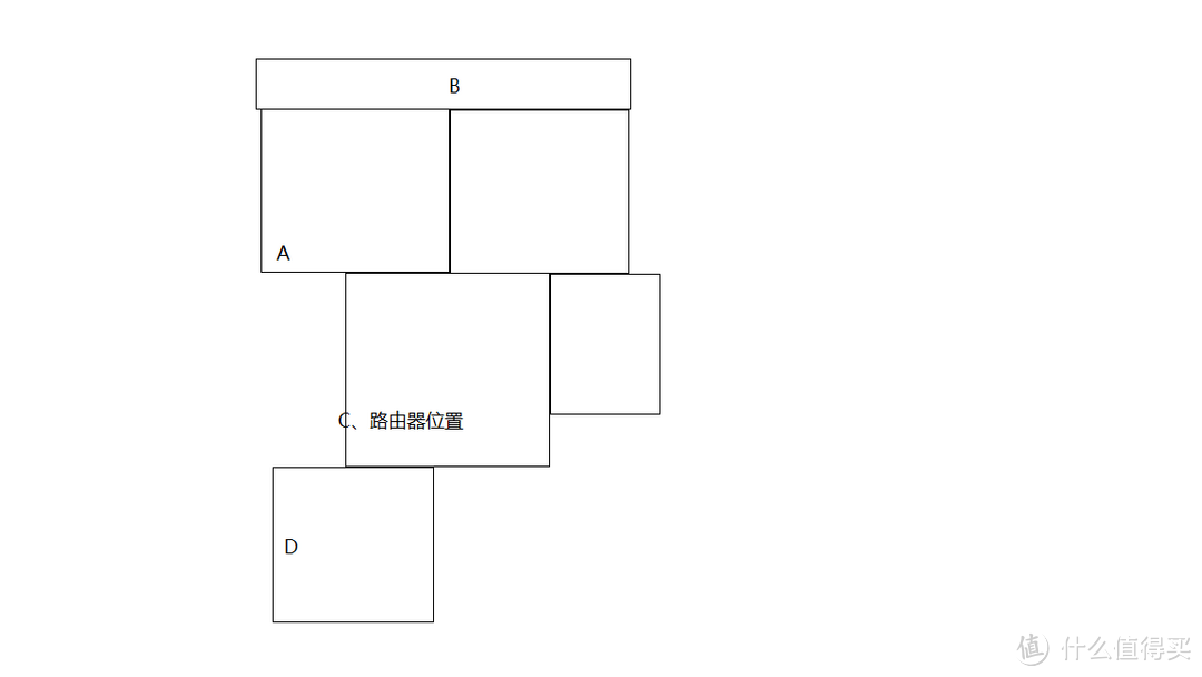 宽带坏了，家里依然有网--华为4G路由2Pro评测报告