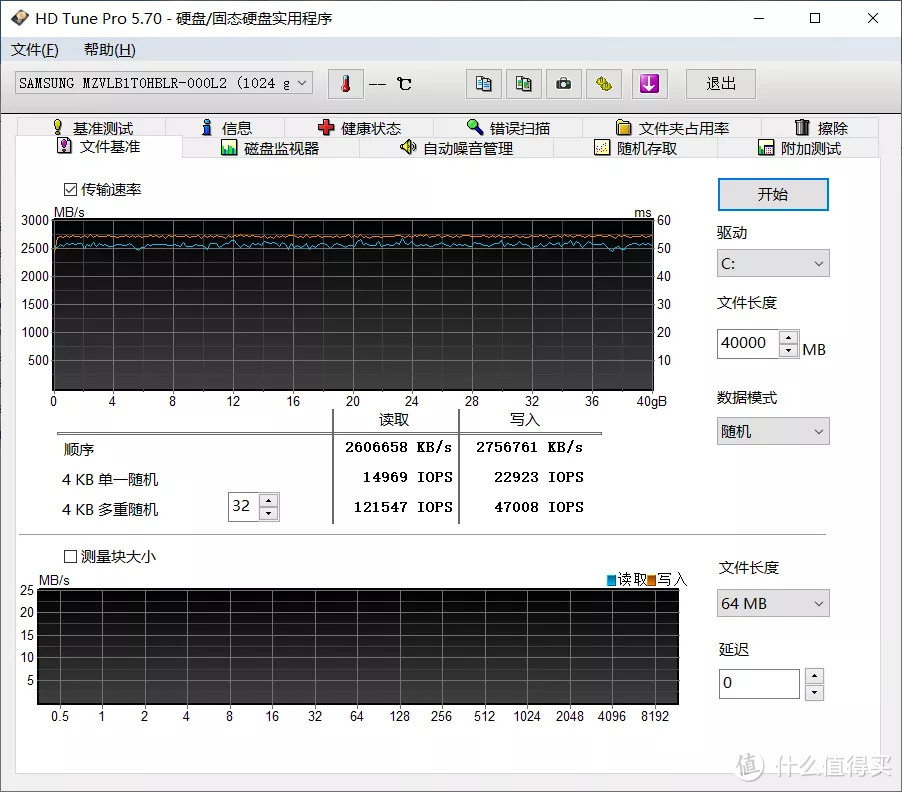 联想拯救者Y7000P 2019简测