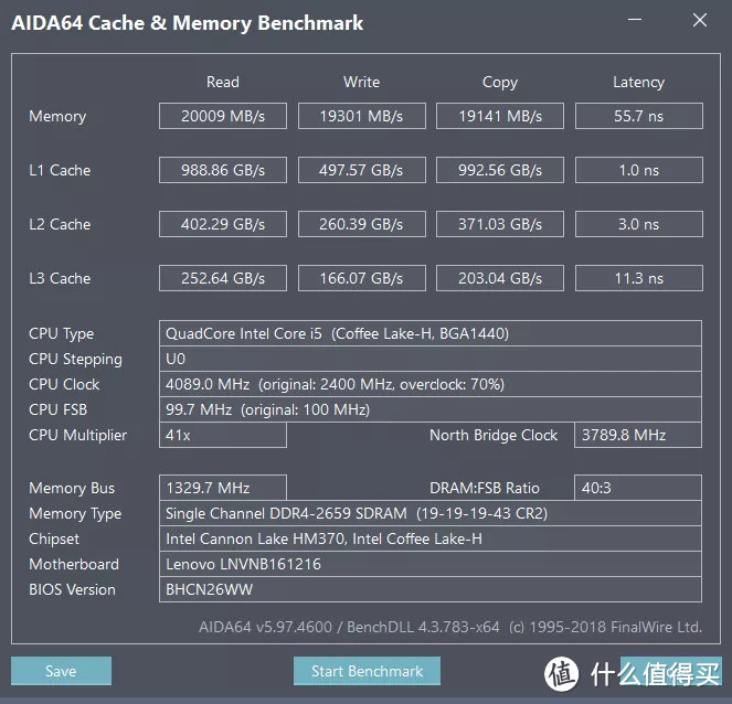 联想拯救者Y7000P 2019简测