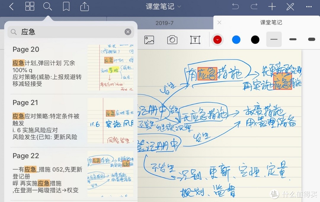 我与PMP （2）：数字化学习爽翻天