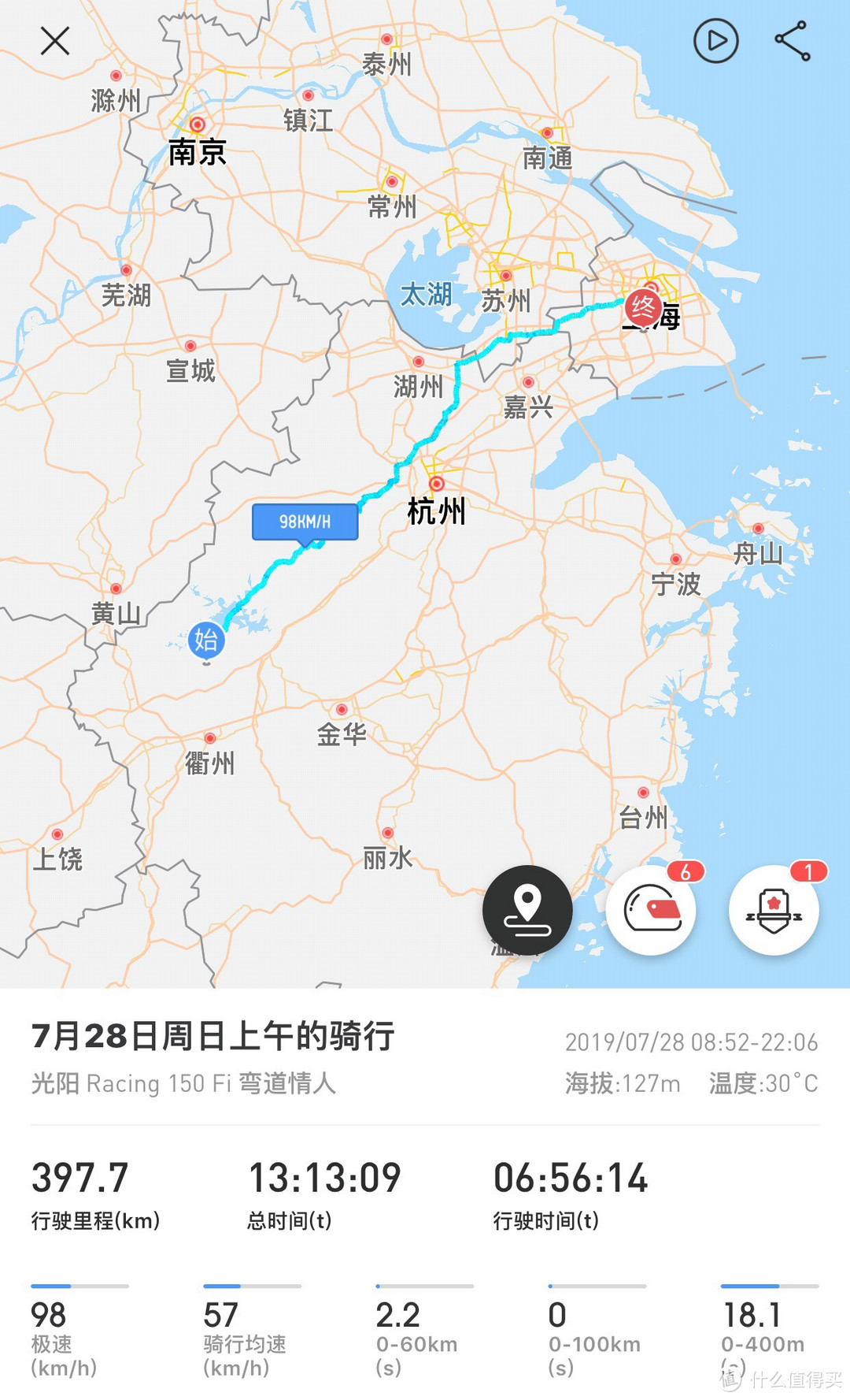 3天2晚--高温天气下小踏板的摩旅生活