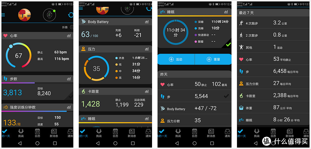 卖软件送手表，佳明Garmin Forerunner 45 GPS 跑步训练腕表测评