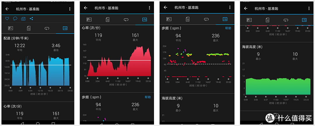 卖软件送手表，佳明Garmin Forerunner 45 GPS 跑步训练腕表测评