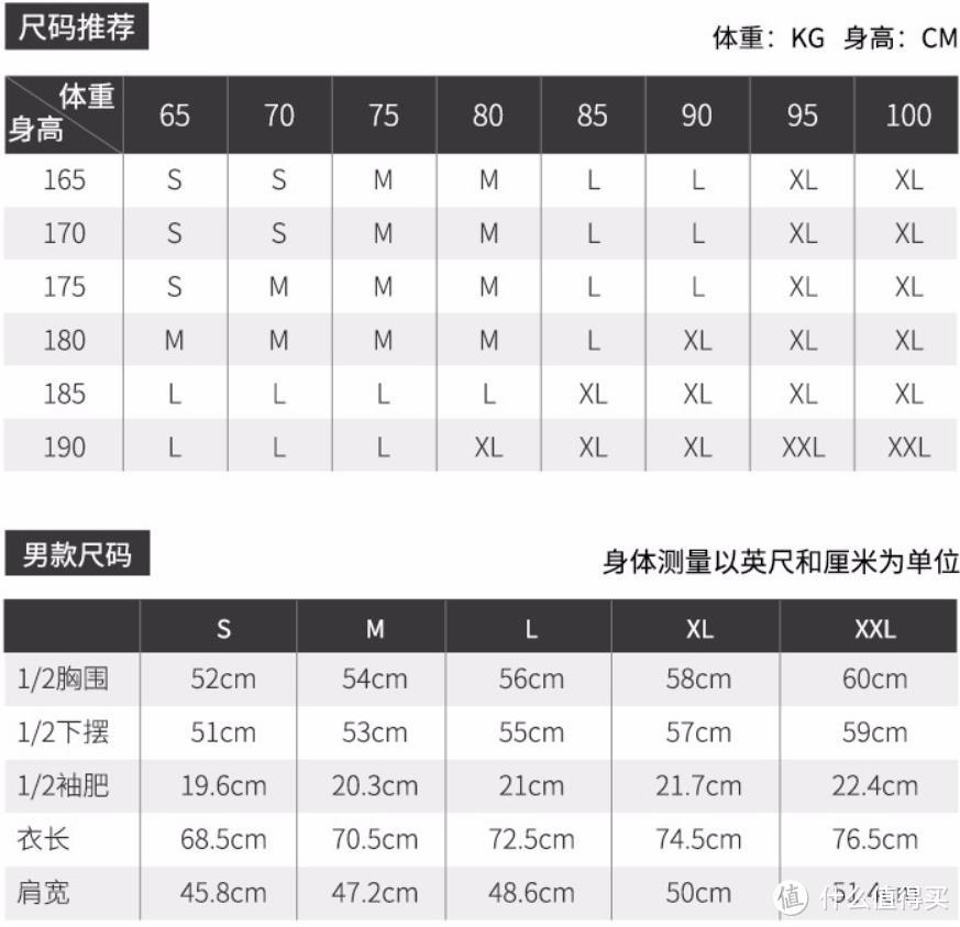  参考图基本准确，可以参考，至少我看图买的，非常合适