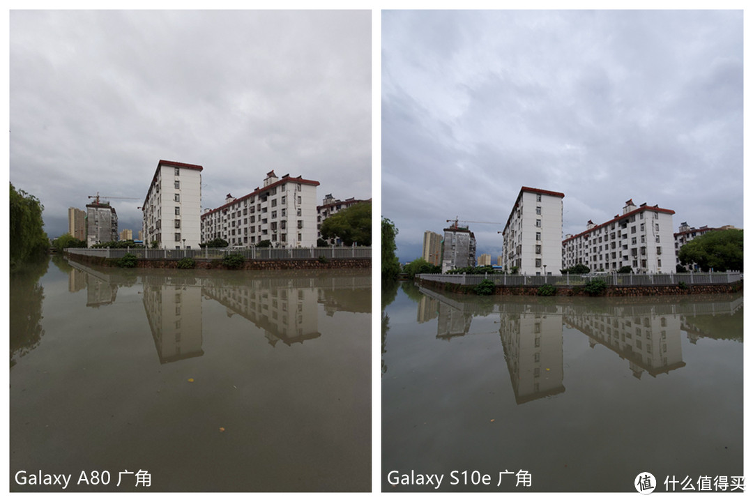 Galaxy S10e VS Galaxy A80，谁才是三星的真旗舰？