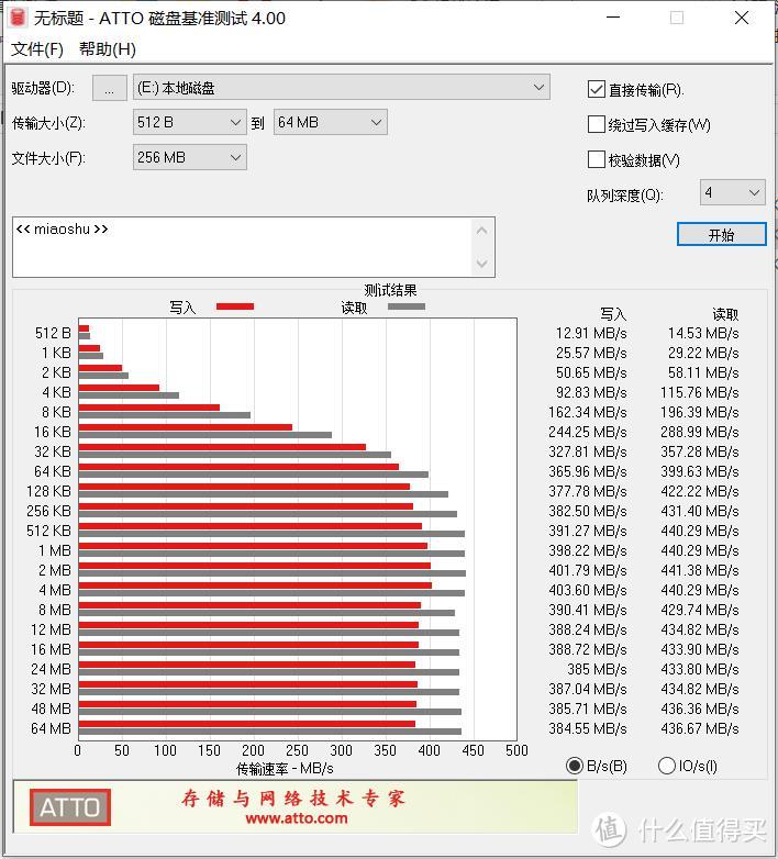 极致便携，指思P1移动固态硬盘体验