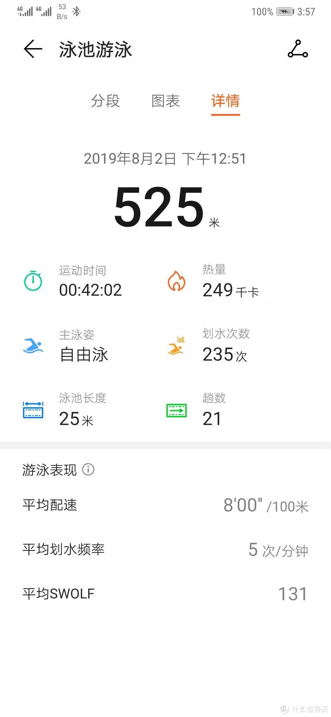 华为手环3Pro，初见真丑，用着真香