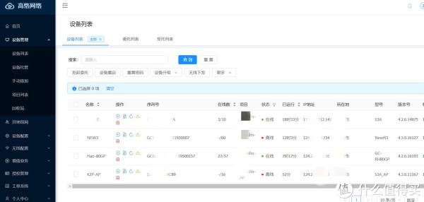 家庭WIFI全覆盖新选择--高恪家庭弱电箱中央W