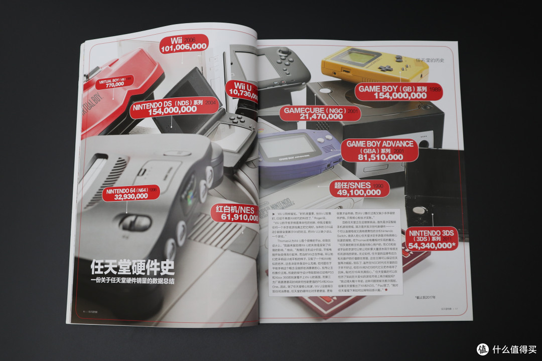 《任天堂档案》我的任天堂Nintendo回忆大晒单-主机篇:Wii、3DS XL、Switch NS(大量图)
