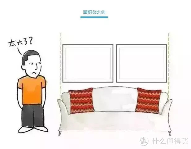 还在纠结选什么样的挂画吗？我都帮你找好啦