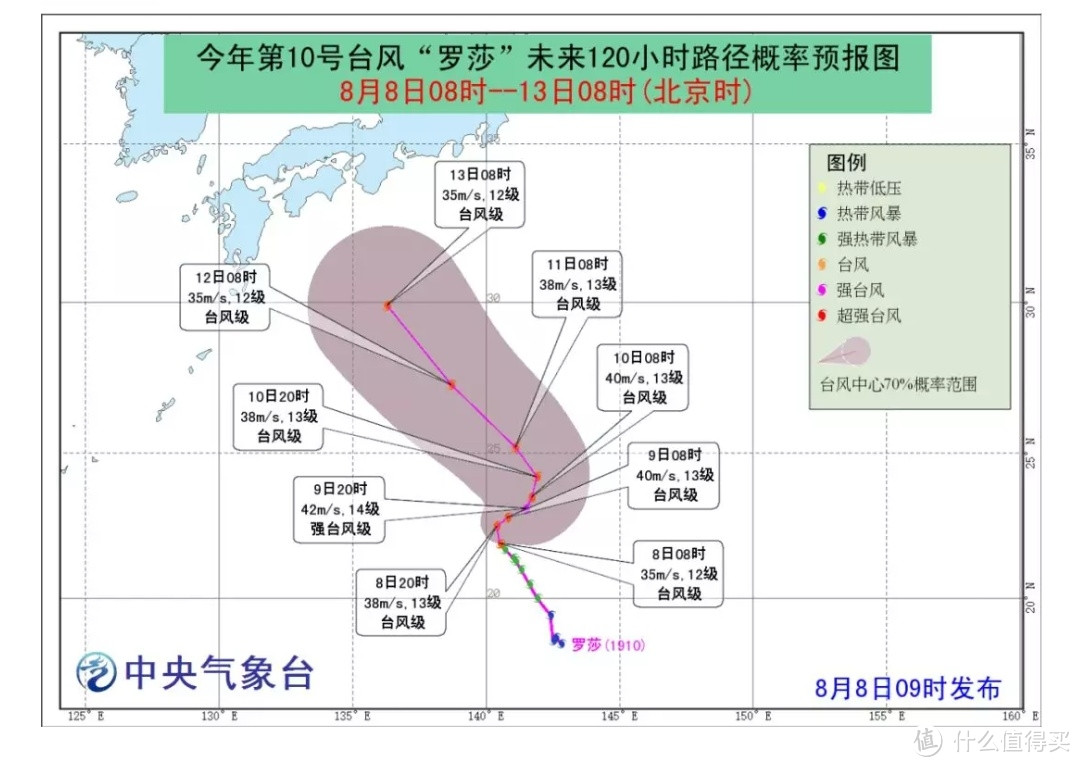 第9号台风“利奇马”过境前后（魔都结界里面的真实世界）上海是什么样子的