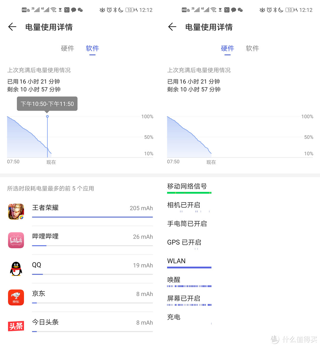 iOS转战Android成为可能——华为nova 5i Pro