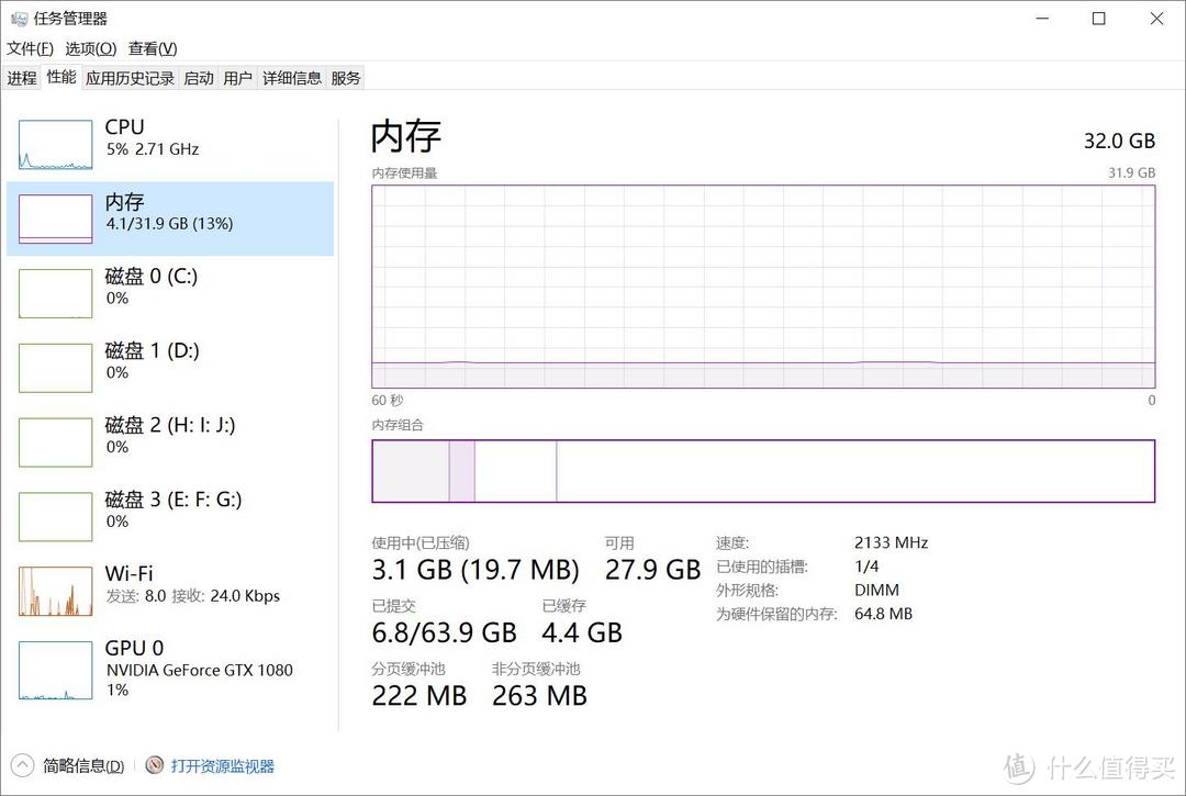 小主板选择单根32G大容量内存条：阿斯加特 T2 32G DDR4 2666内存测试