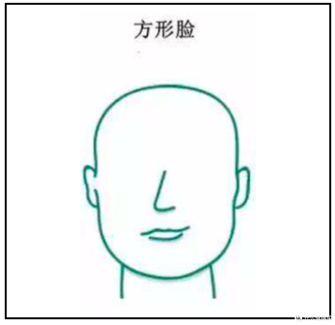 来~看看你属于什么脸型,适合什么样衬衫领