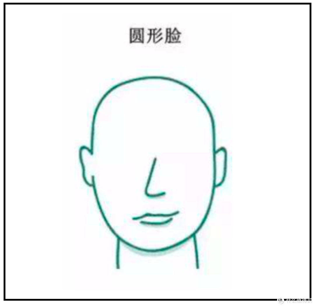 来~看看你属于什么脸型,适合什么样衬衫领