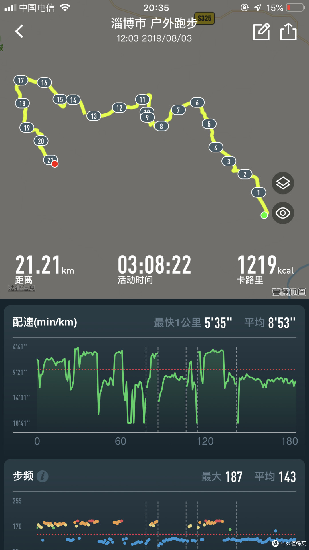 脚下的路我有数,你只管跑就是 ——凯乐石FUGA PRO评测