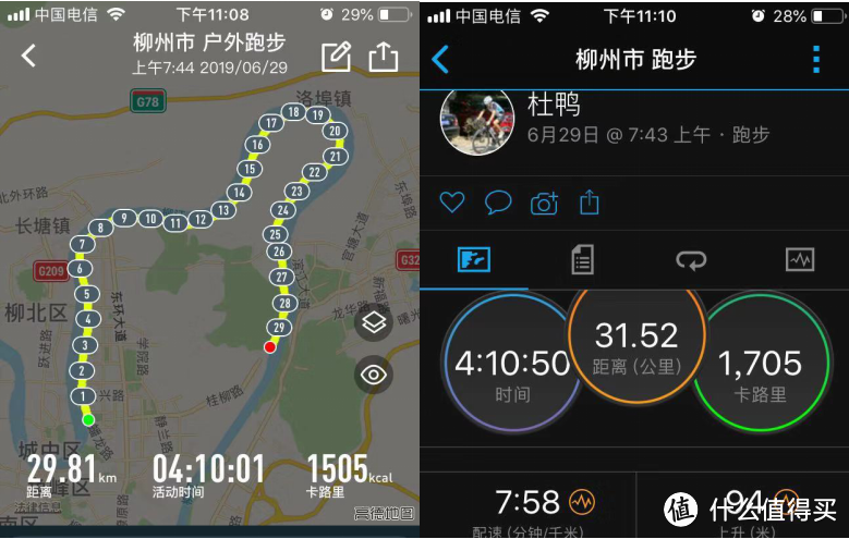 从超长续航来看VERTIX和GARMIN 945