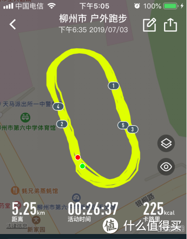 从超长续航来看VERTIX和GARMIN 945