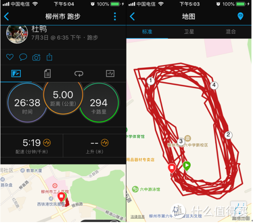 从超长续航来看VERTIX和GARMIN 945