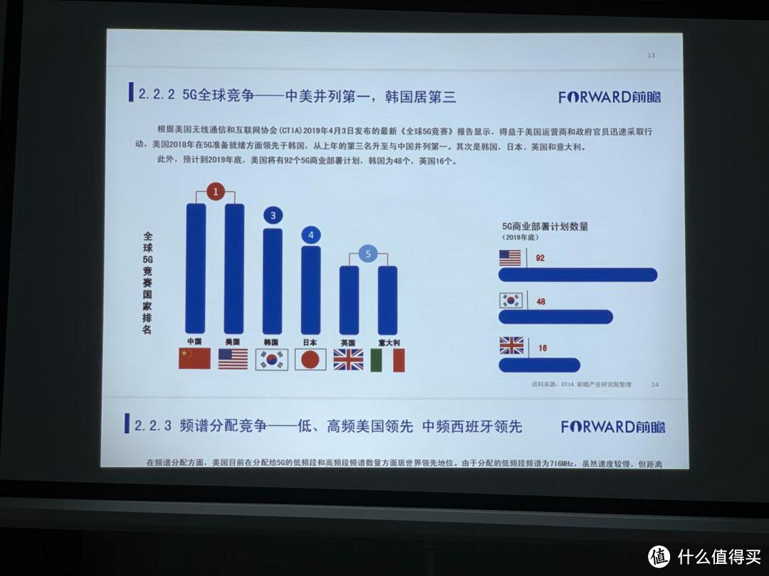 明基E500智能商务投影机：抛弃传统，走向智能投影时代