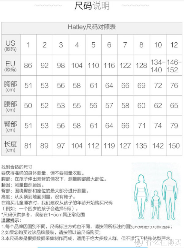 做工用心、用料考究的Hatley儿童雨衣评测