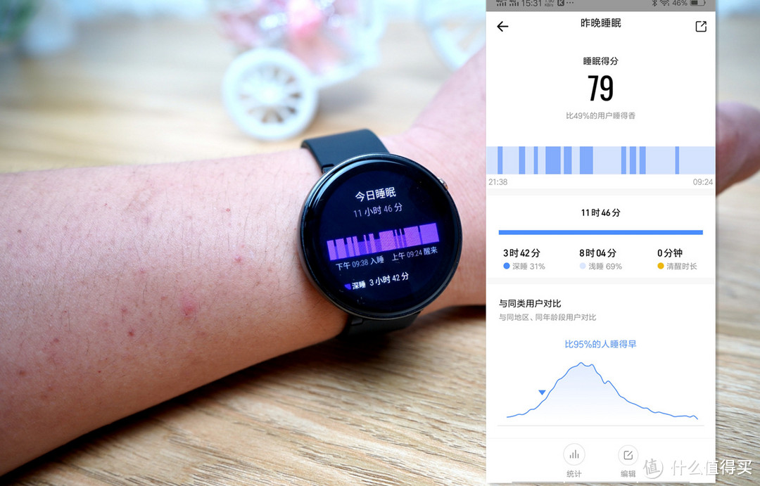 诚意之作，用心可鉴--华米AMAZFIT 智能手表 2体验分享