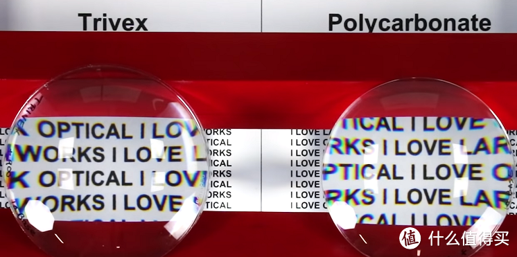 Trivex(阿贝数43)的色散程度低于PC(阿贝数30)，图中镜片度数约800度