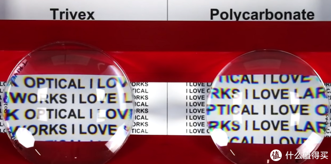 trivex(阿贝数43)的色散程度低于pc(阿贝数30),图中镜片度数约800度
