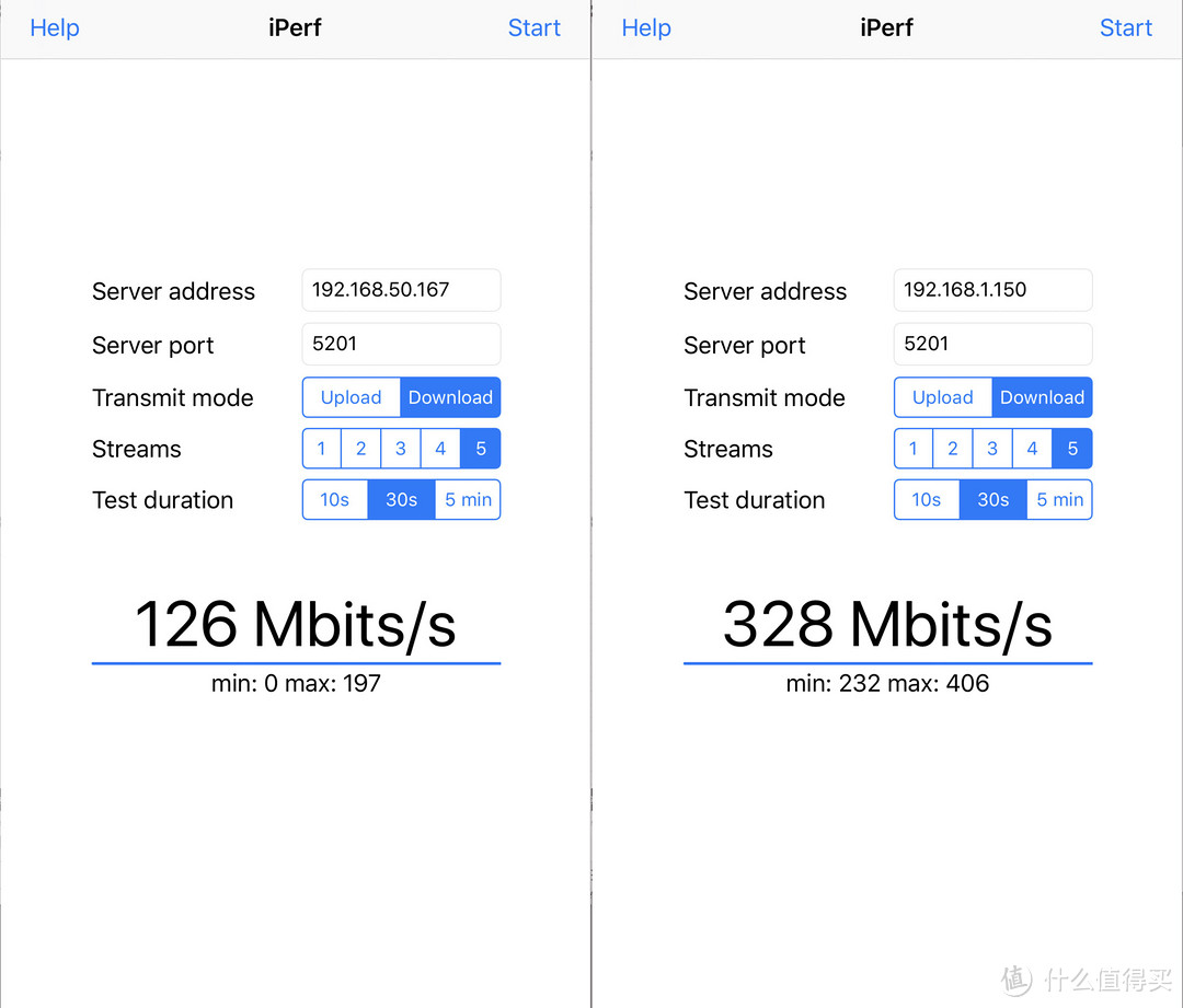 ASUS/Linksys/TPLINK三套路由测试，Linksys最强，华硕最差