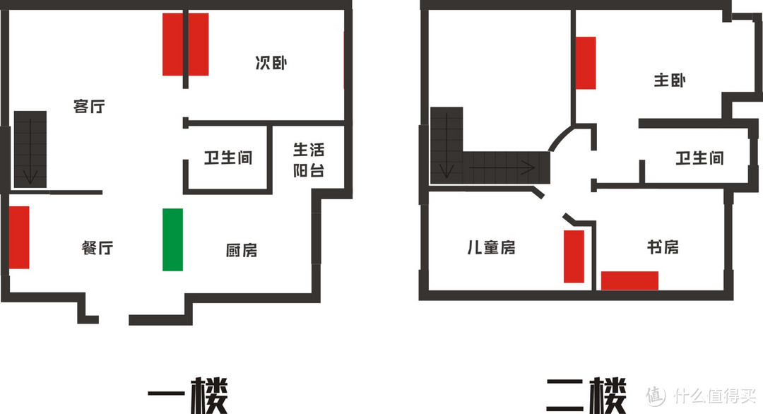 七千字长文手已废---聊下住宅制冷供暖系统（个人心得）