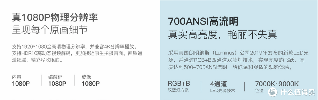 效果和便携不可兼得？小房间更需要投影仪——坚果G7S详细评测