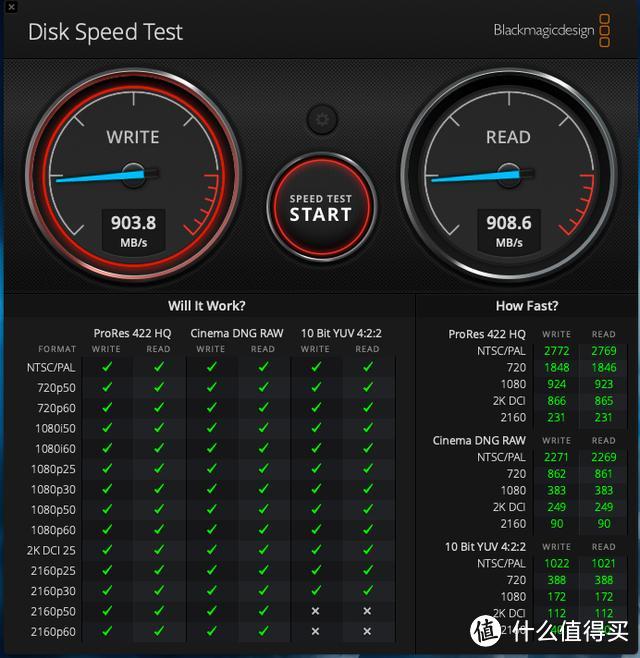 Macbook Pro不实用么？NO，加个高速SSD马上变高配