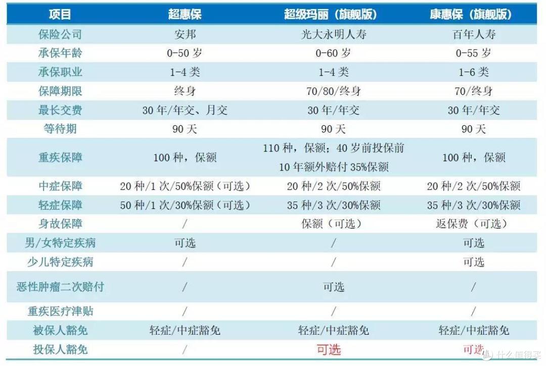 (点开可查看大图)