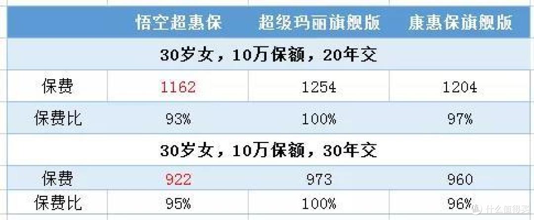 (点开可查看大图)