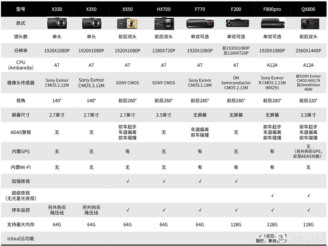 图片来源兴科威猫猫旗舰店