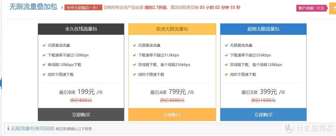 砸锅卖铁充会员！7大流行网盘2大主流下载平台横测，全网最新网盘和下载平台会员权益解析