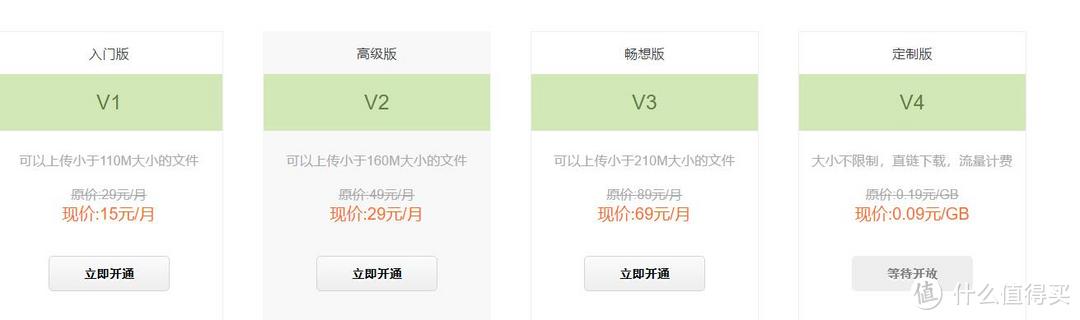 砸锅卖铁充会员！7大流行网盘2大主流下载平台横测，全网最新网盘和下载平台会员权益解析